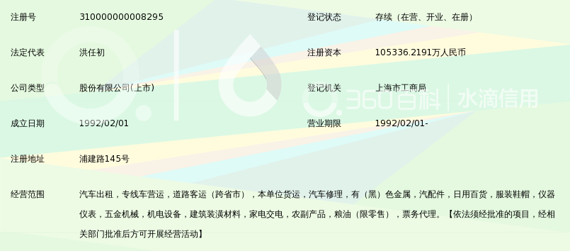 上海强生控股股份有限公司_360百科
