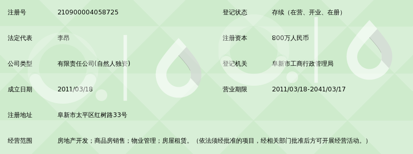 阜新顺吉置业有限公司_360百科