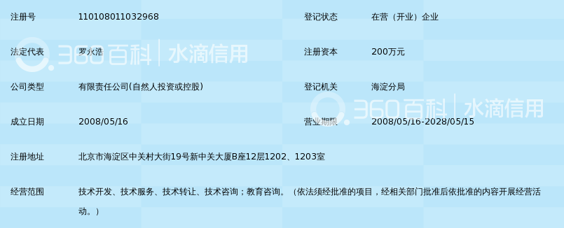老罗和他的朋友们教育科技(北京)有限公司_36