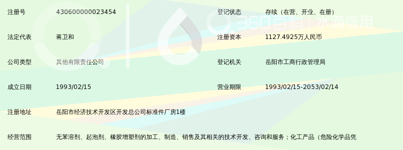 岳阳昌德化工实业有限公司_360百科