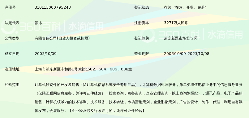 上海朝阳永续信息技术有限公司_360百科