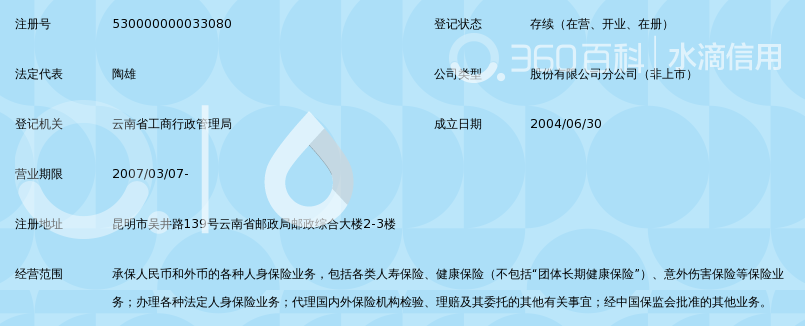 中国平安人寿保险股份有限公司云南分公司昆明