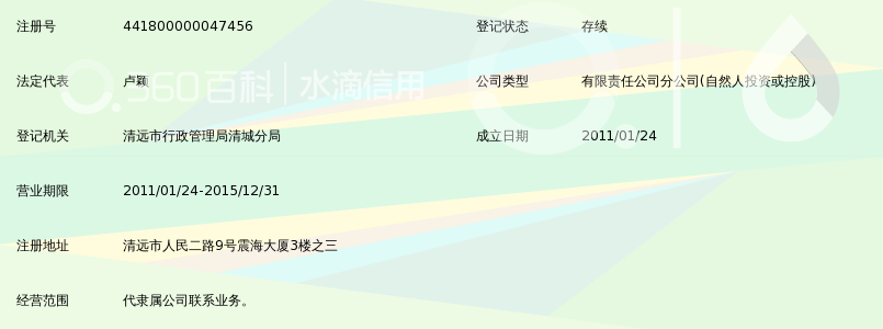 华南创图设计有限公司清远分公司