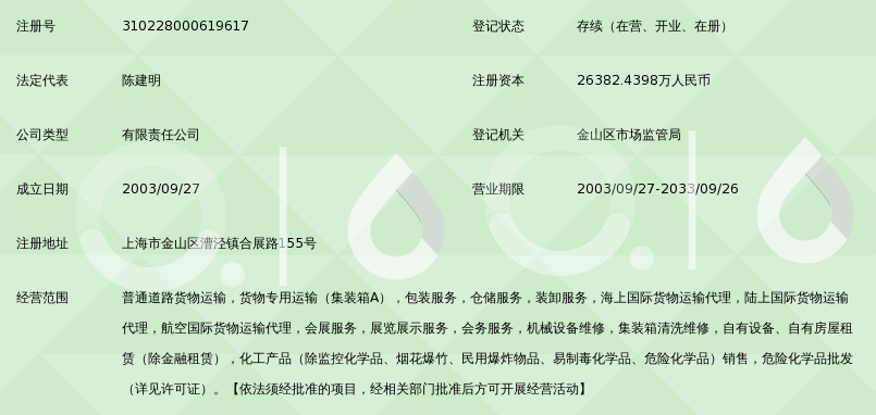 上海华谊天原化工物流有限公司_360百科