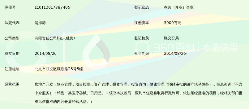 中航爱馨客养老产业投资有限公司_360百科