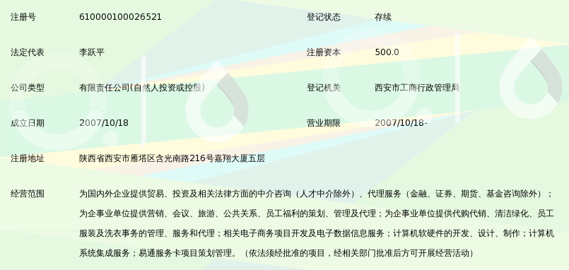 陕西易通企业管理服务有限公司_360百科