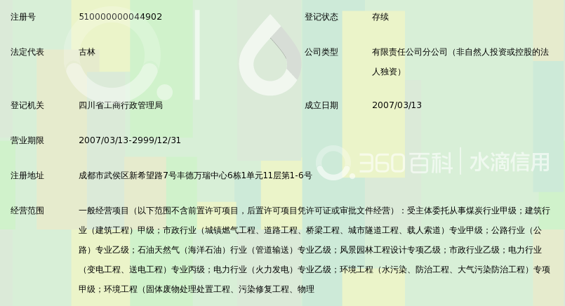 中煤科工集团重庆设计研究院有限公司四川分院