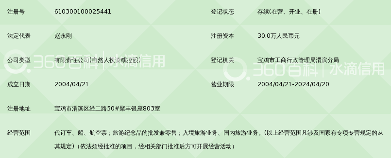 宝鸡神州旅行社有限责任公司