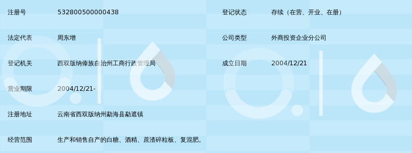 云南西双版纳英茂糖业有限公司景真糖厂_360