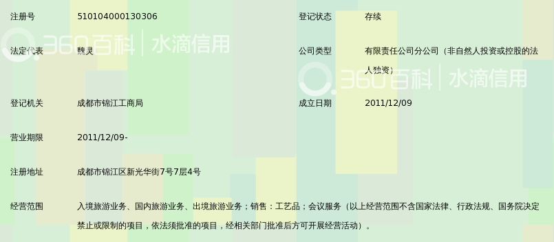 北京凯撒国际旅行社有限责任公司成都分公司_