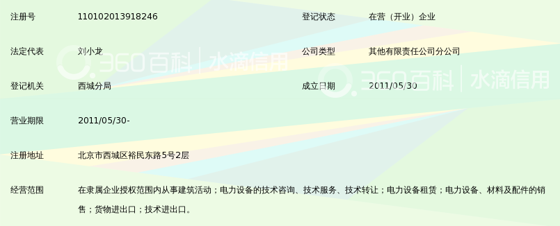 中机国能电力工程有限公司北京分公司_360百