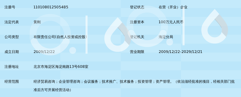 北京汉森世纪供应链管理咨询有限公司_360百