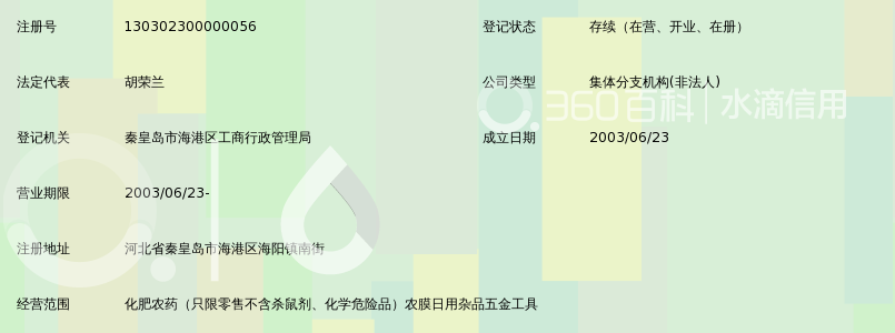 秦皇岛市海港区农业生产资料公司第二农资综合