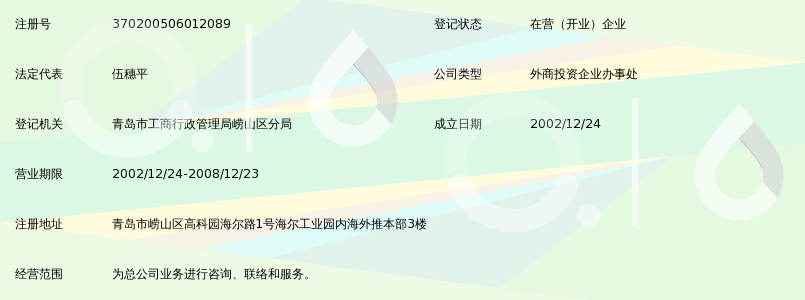 博达大桥国际广告传媒有限公司青岛办事处