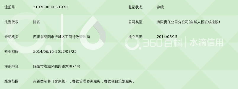 绵阳满江红餐饮娱乐有限责任公司合鼎元分公司