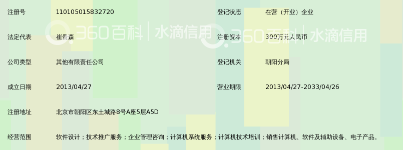 长城金点软件(北京)有限公司_360百科