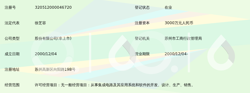 苏州华芯微电子股份有限公司_360百科