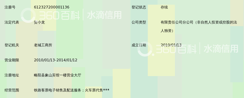 陕西西铁客票电子商务有限公司略阳代售点_3