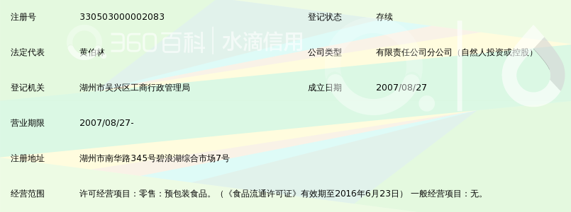 湖州华庭食品有限公司碧浪湖销售点_360百科