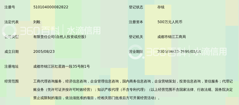成都冠和企业服务有限公司_360百科