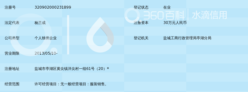 盐城市亭湖区黄尖镇杨兰成服装经营部