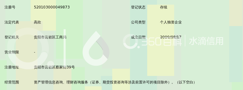 贵阳云岩通银信息咨询服务中心