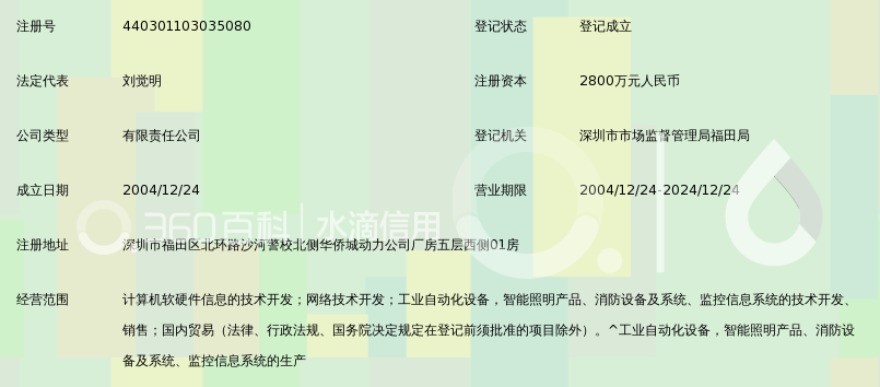 深圳市合广测控技术有限公司_360百科