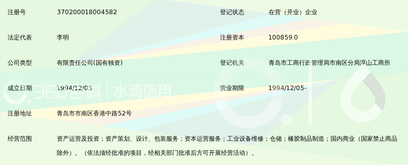 青岛凯联(集团)有限责任公司