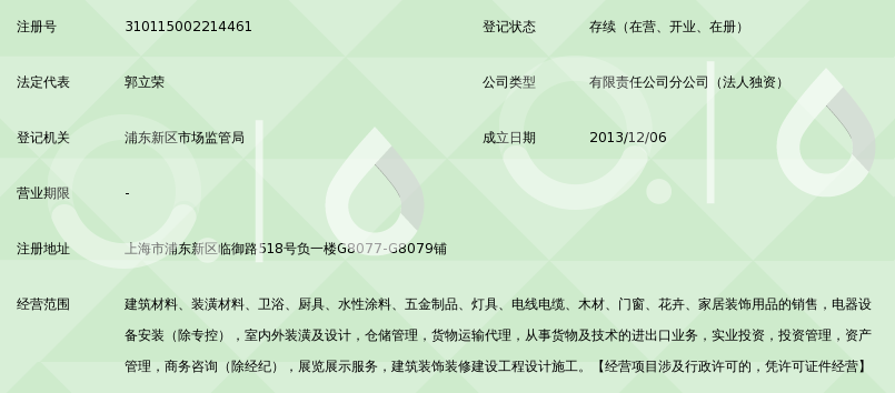 上海星家装饰建材有限公司沪南路分公司_360