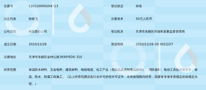 天津市圣盛安保温防水材料销售有限公司_360