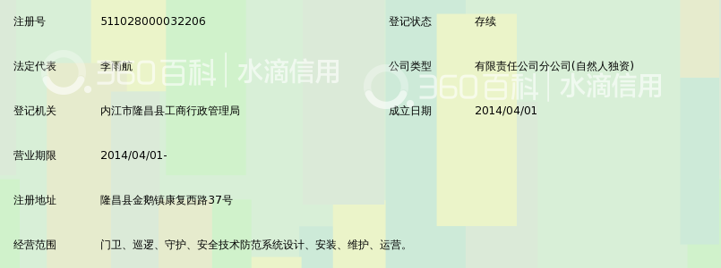 内江中信保安服务有限公司隆昌二分公司_360