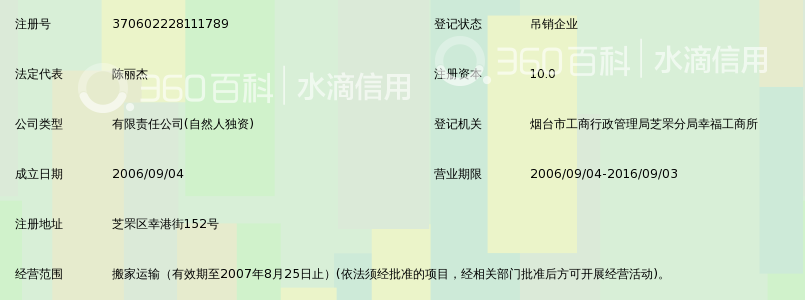 烟台福运搬家有限公司_360百科