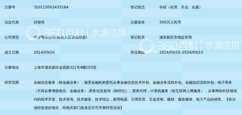 上海乐刷金融信息服务有限公司