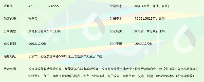 湖南投资集团股份有限公司_360百科