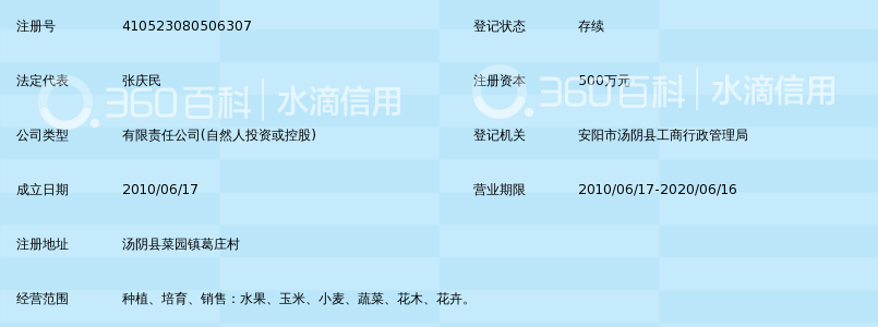安阳市恒大农业科技有限公司_360百科