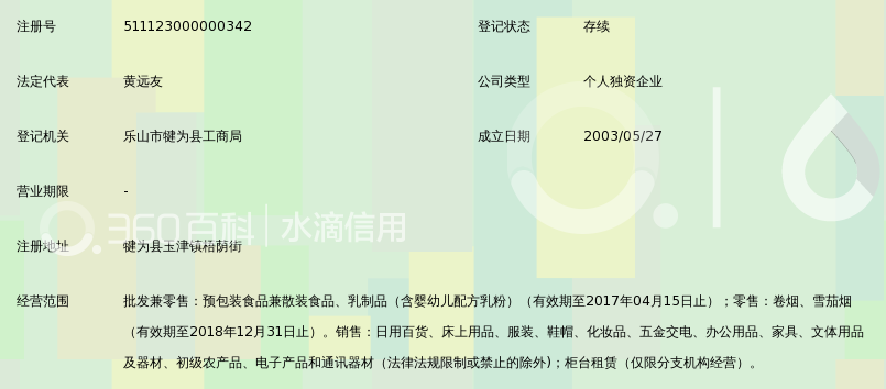 犍为县黄家超市_360百科