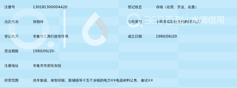 国网河北省电力公司辛集市供电分公司_360百