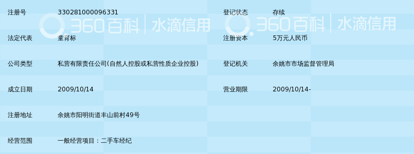 余姚市阿标二手车经纪有限公司