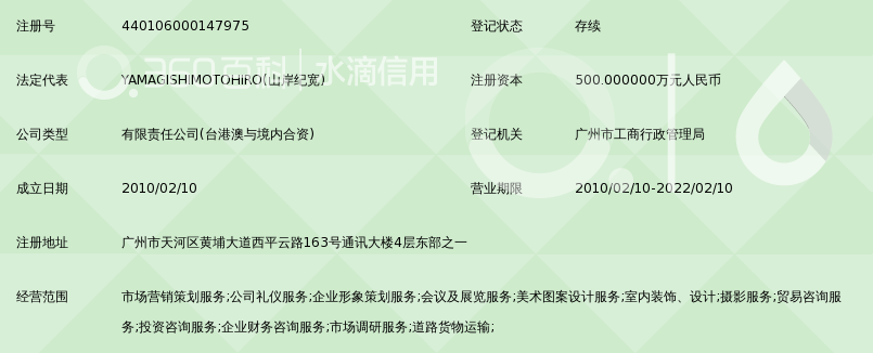广州市天诺营销策划有限公司_360百科