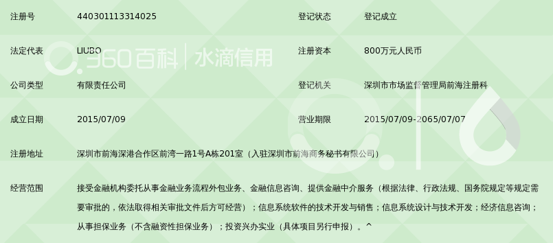 深圳前海大道金融服务有限公司