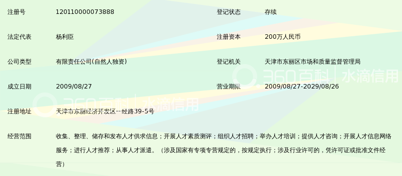 富盛(天津)人力资源中介服务有限公司_360百科