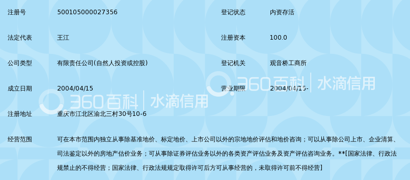 重庆华联房地产土地资产评估有限公司_360百