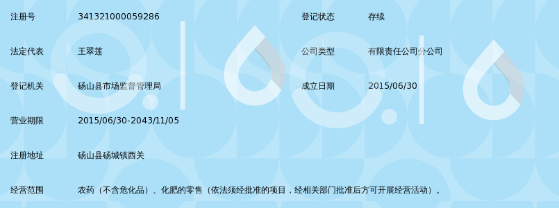 砀山县光华惠民农资销售有限公司西城分公司锁