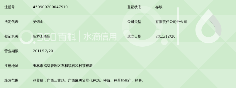 广西参皇养殖集团有限公司育种分公司_360百