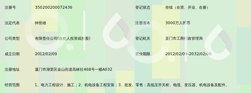 福建省森能电力工程有限公司_360百科