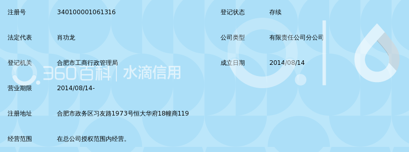 合肥德威房地产代理销售有限公司恒大华府分公