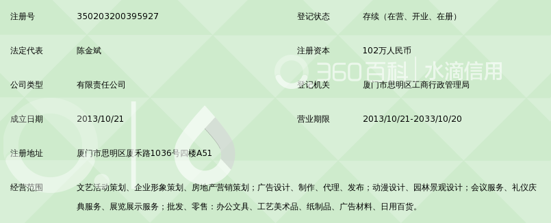 智郎团(厦门)传媒有限公司_360百科