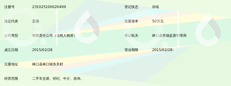 林口县中联二手车交易市场有限公司