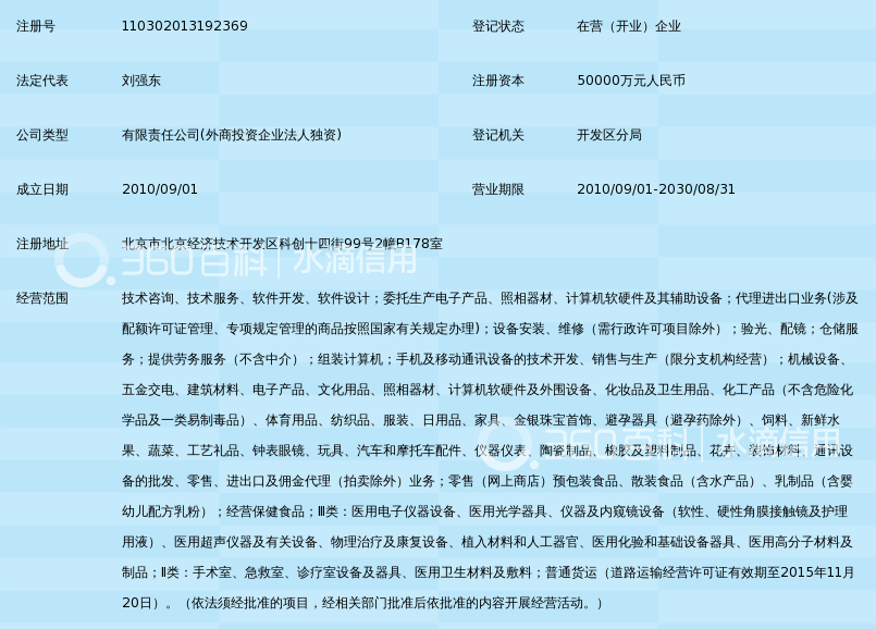 北京京东世纪信息技术有限公司