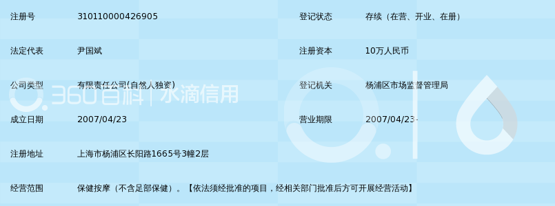 上海乐客保健按摩有限公司_360百科